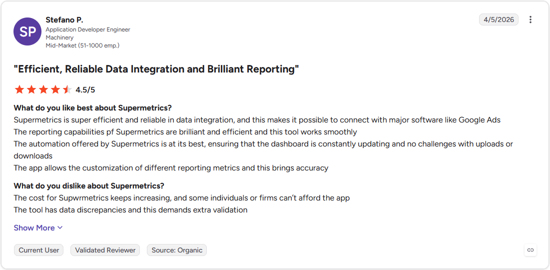 G2 review screenshot, Stefano P., Application Developer Engineer, 4.5 out of 5 stars, on Supermetrics' reporting and data integration.