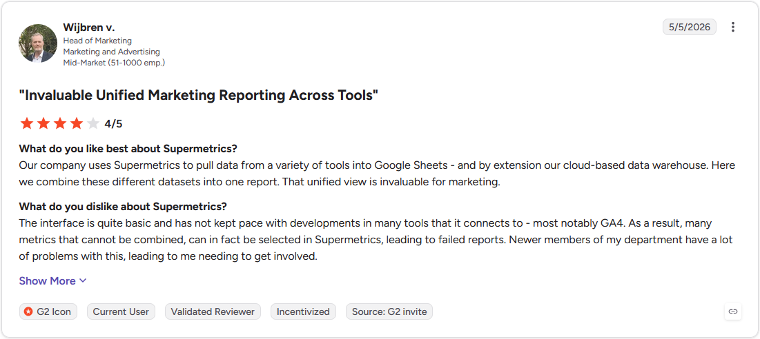 G2 review screenshot, Wijbren v., Head of Marketing, 4 out of 5 stars, on Supermetrics' basic interface and GA4 metric limits.
