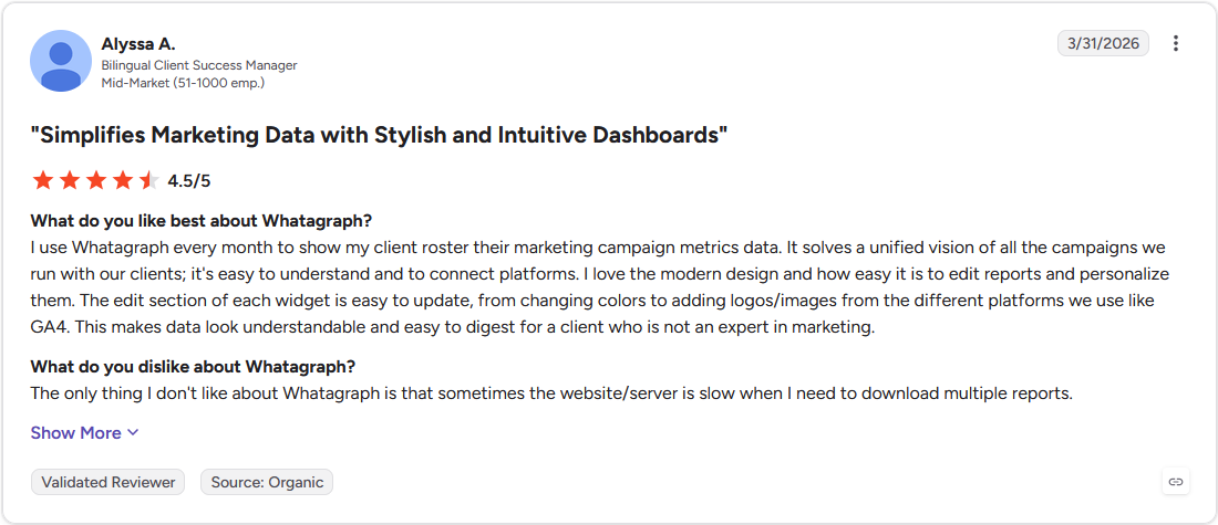 G2 review screenshot, Alyssa A., Bilingual Client Success Manager, 4.5 out of 5 stars, on Whatagraph's slow download speed for multiple reports.