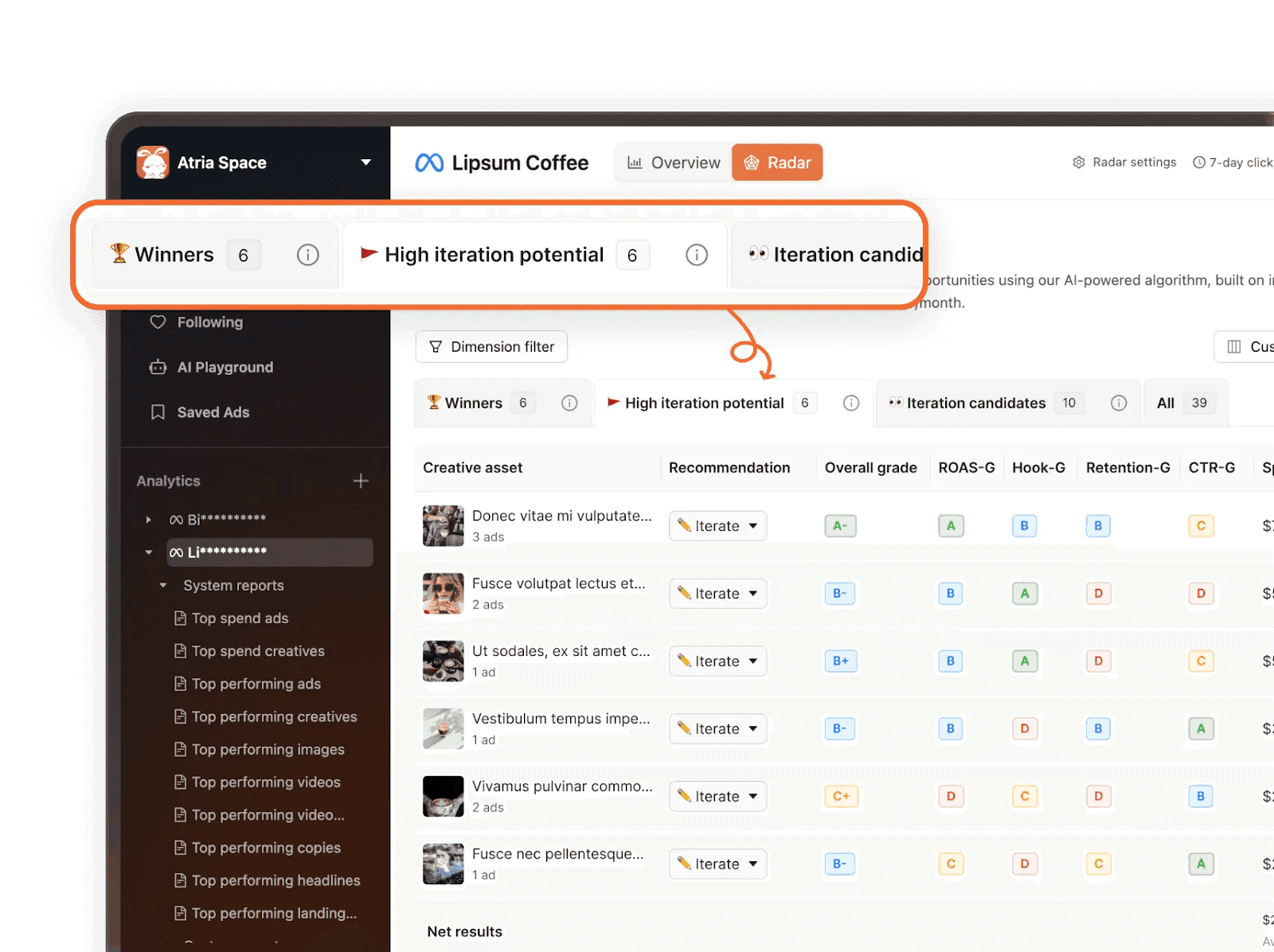 Raya AI creative strategist