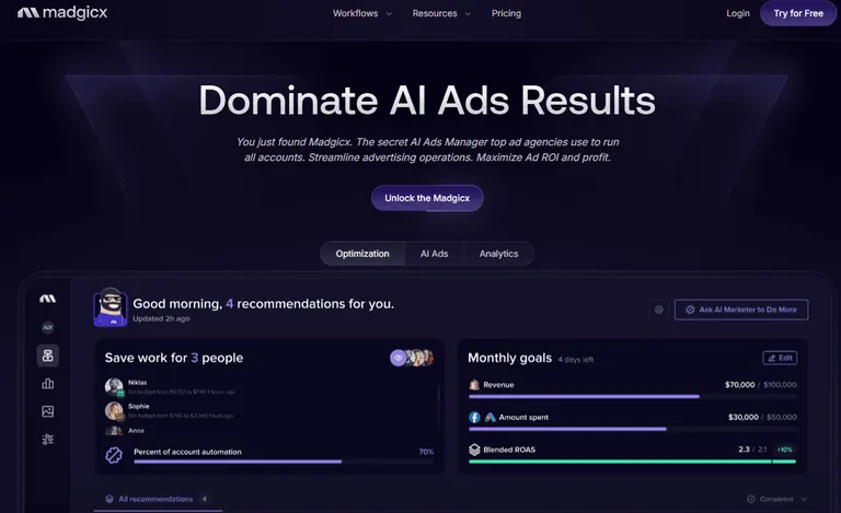 Madgicx for ecommerce