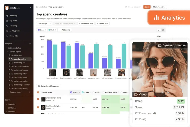Atria for Meta Ad optimization