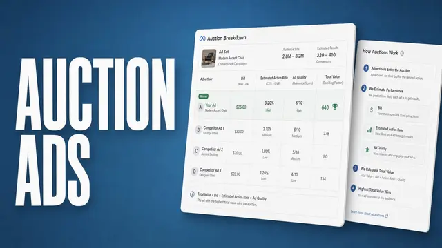 Auction Ads: 3 Factors That Decide Who Wins on Facebook