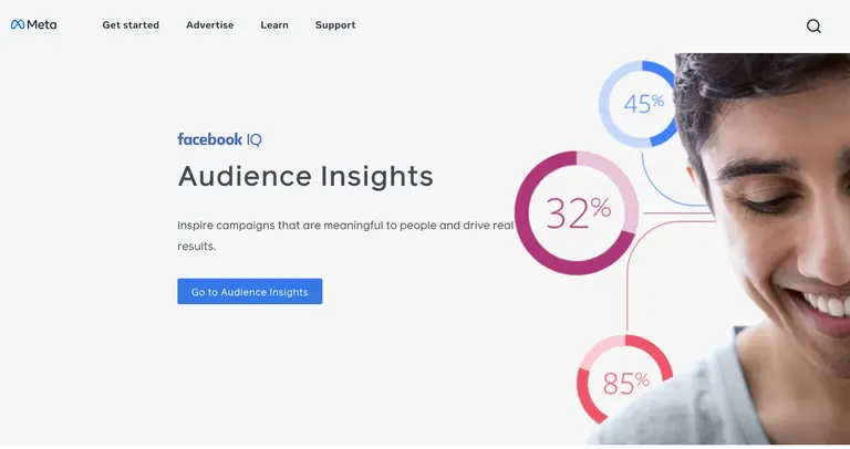 The Facebook IQ Audience Insights landing page, headed "Audience Insights" with the line "Inspire campaigns that are meaningful to people and drive real results" and a blue Go to Audience Insights button, beside donut charts reading 45%, 32% and 85% overlaid on a smiling man's photo