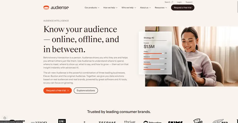 The Audiense homepage under an Audience Intelligence label, headed "Know your audience - online, offline, and in between", explaining that the product now combines Elevar, Buxton and the original Audiense, beside a sample strategy card forecasting $1.5M with clarity, relevance, motivation and virality scores