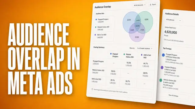 Audience Overlap in Meta Ads: Causes, Costs, and Fixes