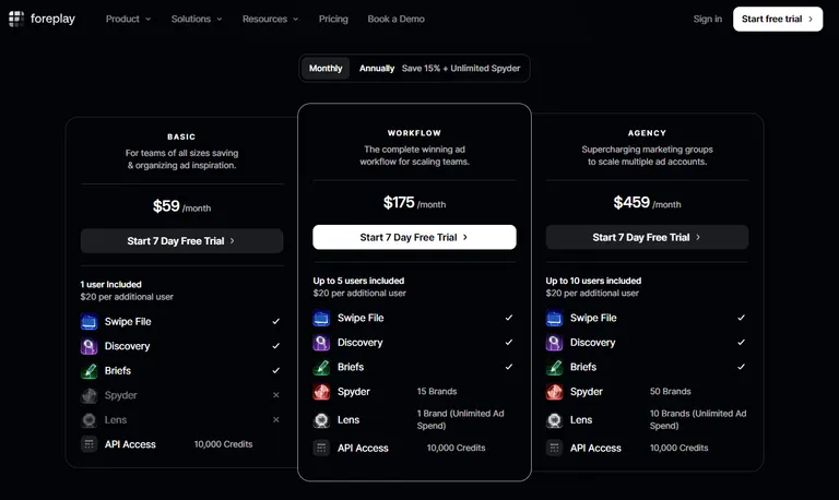 Foreplay pricing