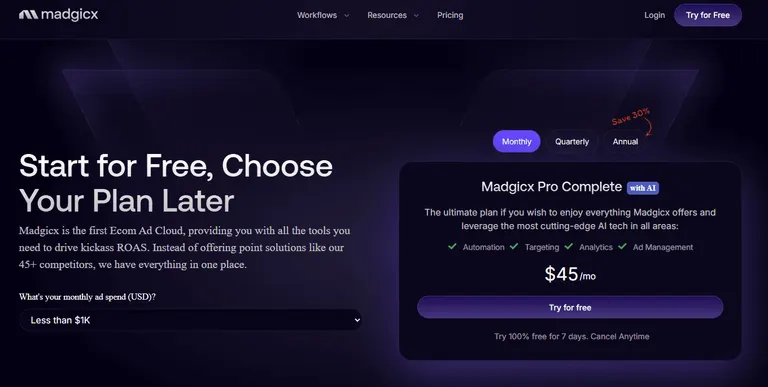 Madgicx pricing