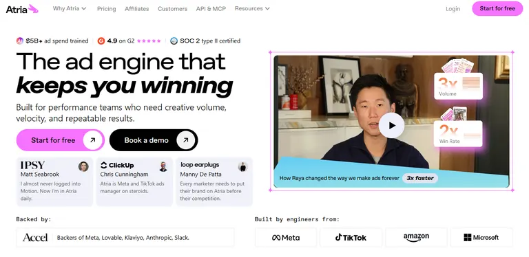 5 Best AI Tools for Facebook Ads Automation in 2026