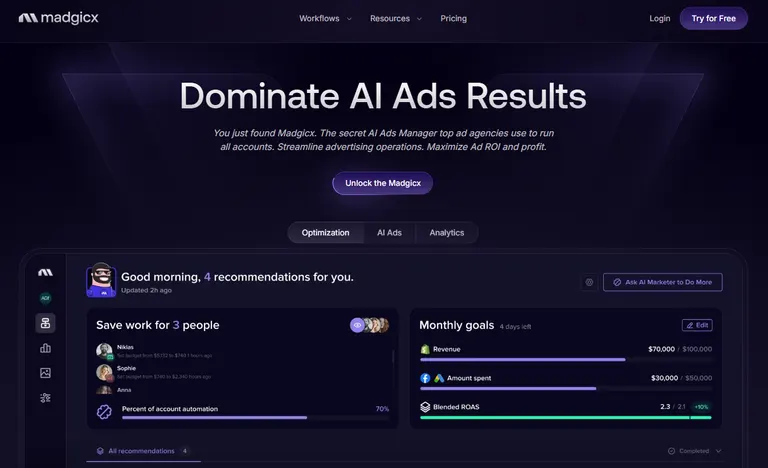 5 Best AI Tools for Facebook Ads Automation in 2026