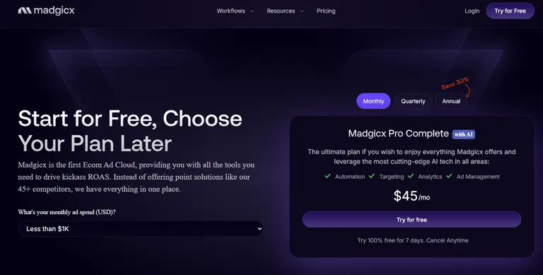 5 Best AI Tools for Facebook Ads Automation in 2026