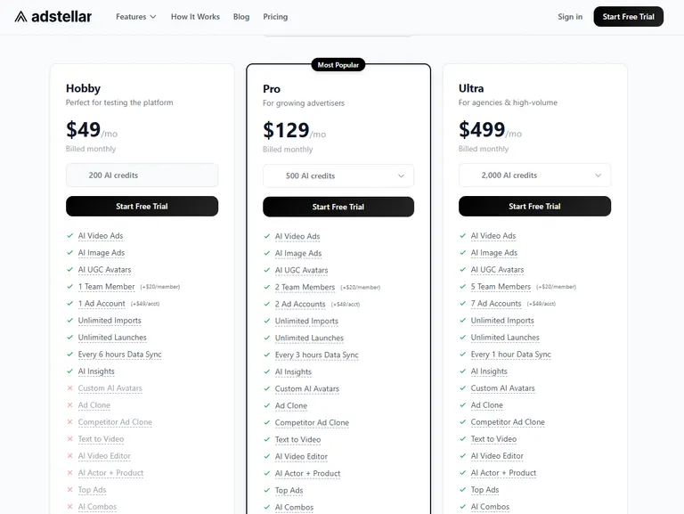 5 Best Software for Automating Meta Ads Production in 2026