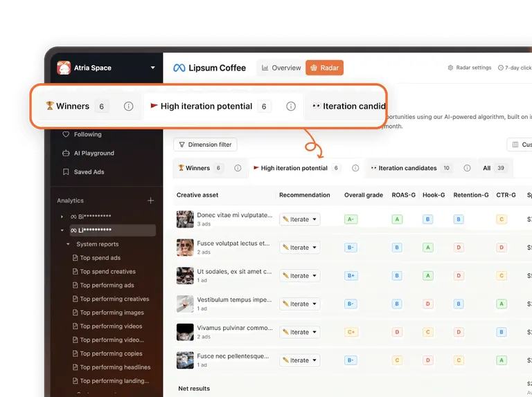 5 Best Software for Automating Meta Ads Production in 2026