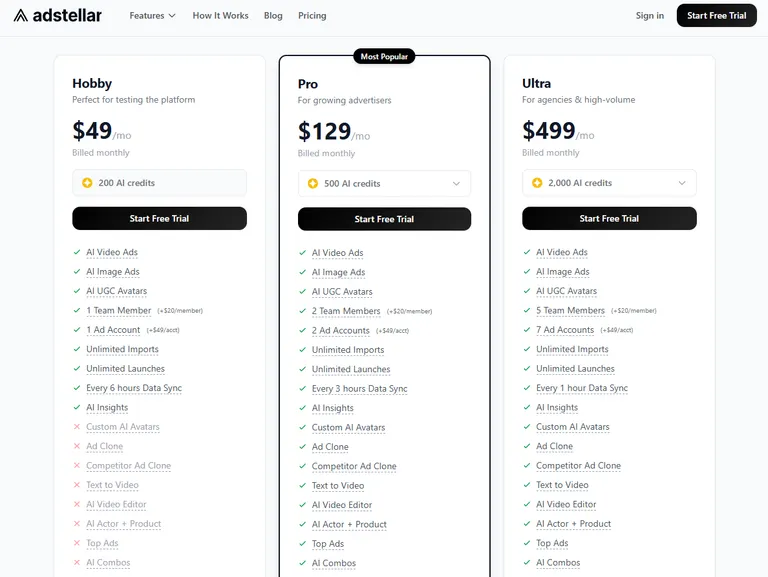 Best Software for Bulk Creation of Facebook Ads in 2026