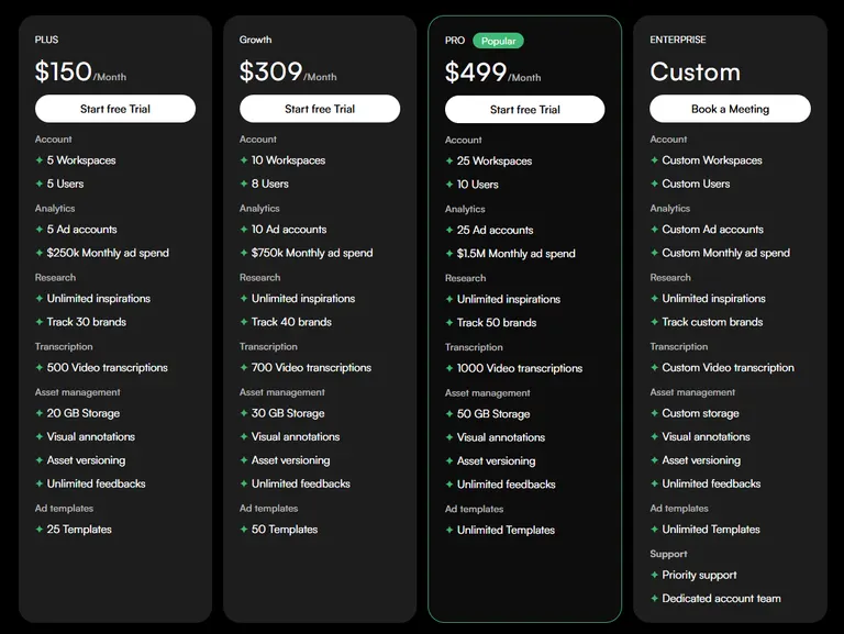 Best Software for Bulk Creation of Facebook Ads in 2026