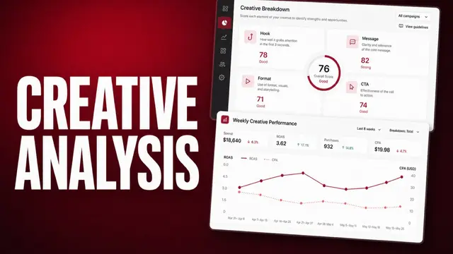 Creative Analysis: What It Is and the 4-Part Framework