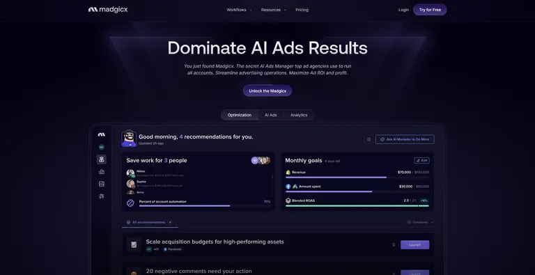 The Madgicx homepage, headlined Dominate AI Ads Results, showing a dark product dashboard with four AI recommendations, a monthly goals panel tracking revenue and blended ROAS, and an account automation score of 70 percent