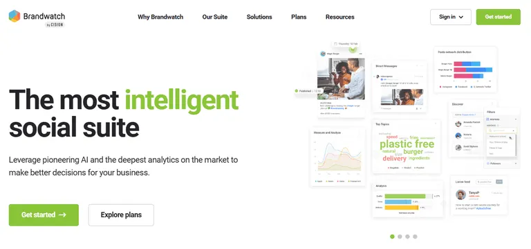Brandwatch