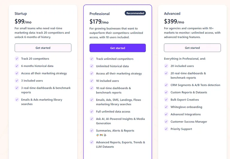 Panoramata pricing