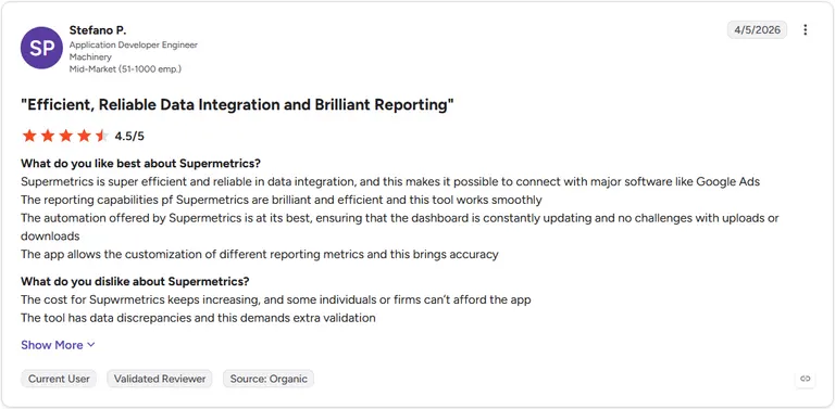 G2 review screenshot, Stefano P., Application Developer Engineer, 4.5 out of 5 stars, on Supermetrics' reporting and data integration.