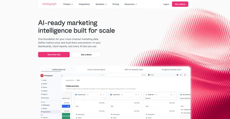 Whatagraph homepage