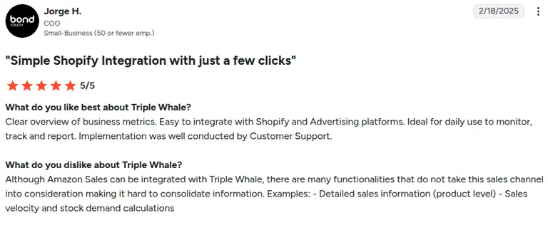 G2 review of Triple Whale by Jorge H.