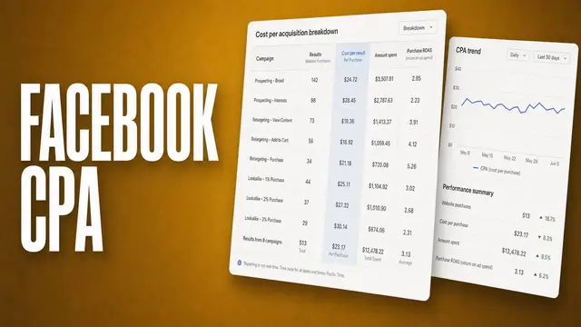 Facebook CPA: 2026 Benchmarks and 5 Ways to Lower It