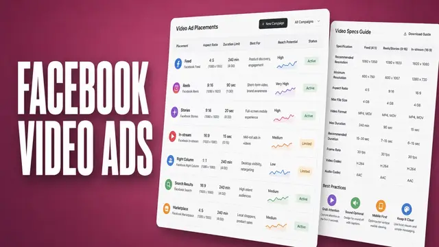 Facebook Video Ads: Specs, Placements and Best Practices
