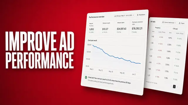 How to Improve Ad Performance: 4 Root Causes (and Fixes)