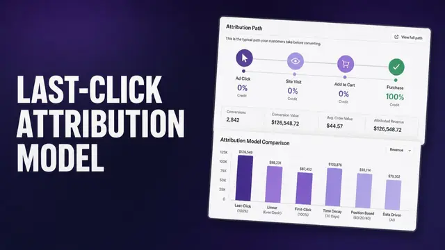 Last-Click Attribution Model: When It Still Works