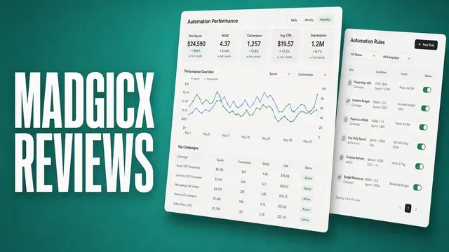 Madgicx Reviews 2026: Pricing, Features & Real User Verdict