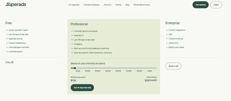 Superads pricing