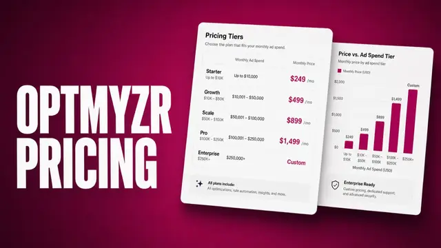 Optmyzr Pricing: Is It Worth Your Money in 2026?
