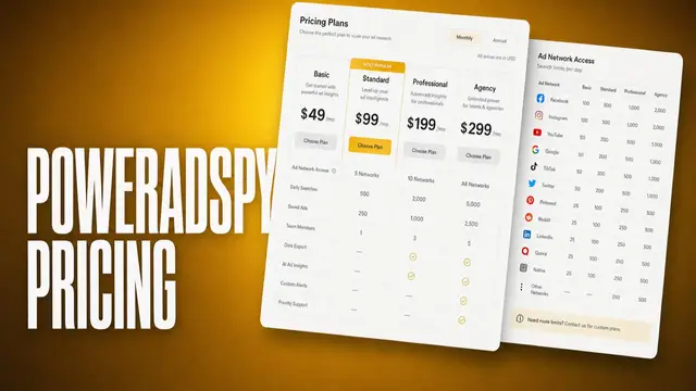 PowerAdSpy Pricing: 4 Plans, Real Network Breakdown