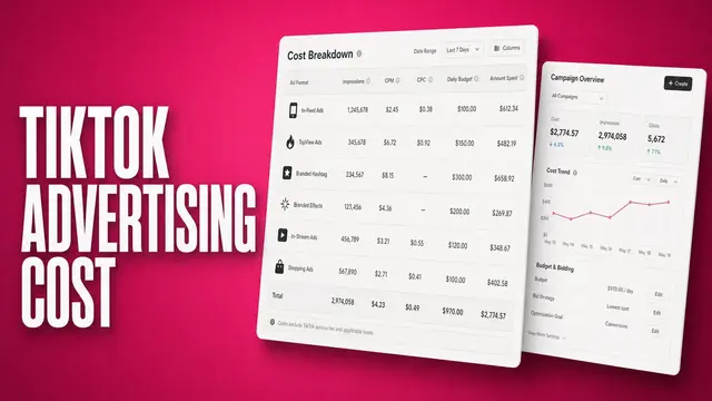 TikTok Advertising Cost: CPM, CPC, & Budgets in 2026