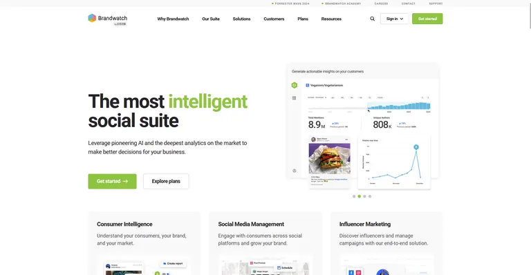 Brandwatch homepage