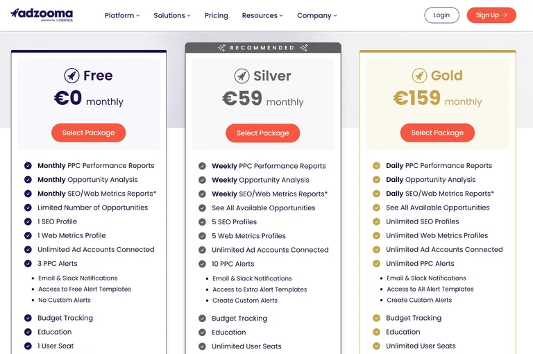 10 Top AI Tools for Meta Facebook Ads Agencies (2026)