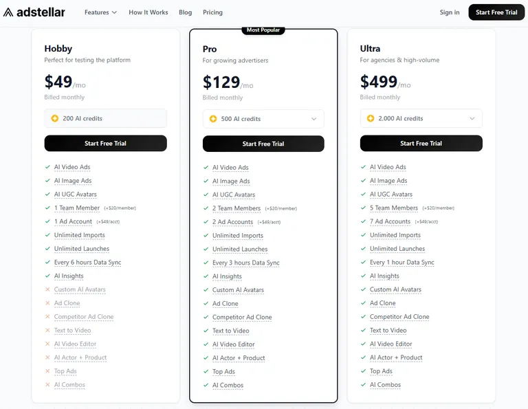 AdStellar AI pricing