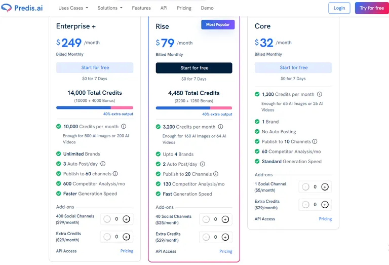 Predis.ai pricing