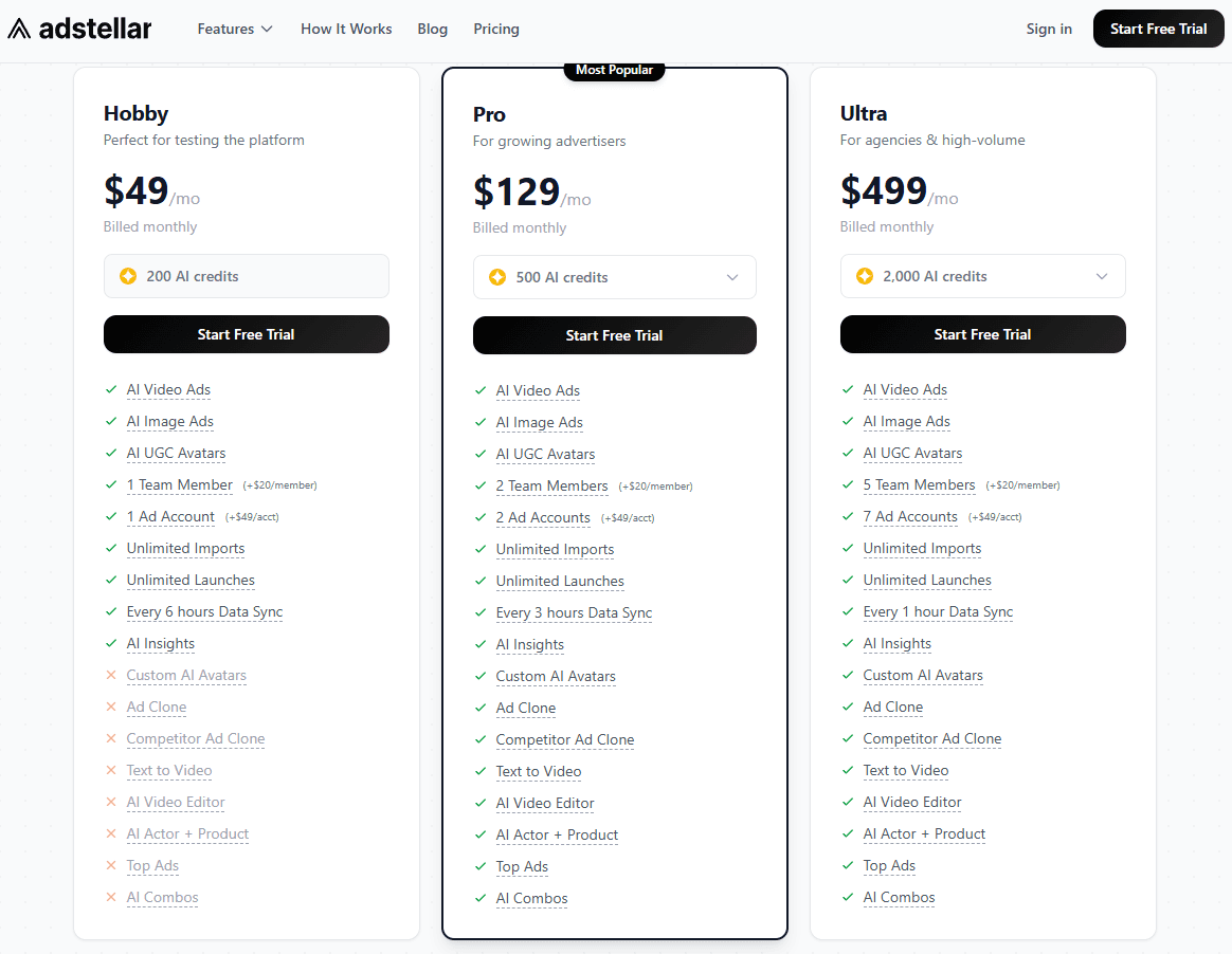 AdStellar AI pricing